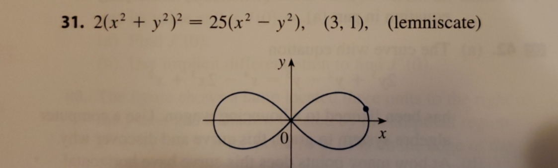31. 2(x2 +y2)2= 25(x2- y2), (3, 1), (lemniscate)
yA
X

