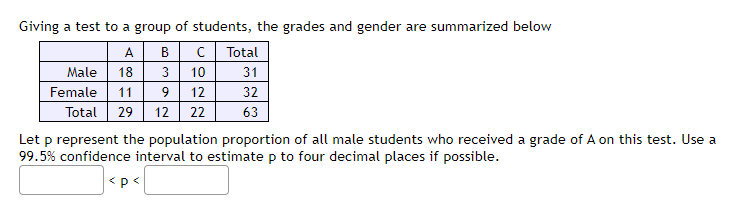 Giving a test to a group of students, the grades and gender are summarized below
A
B
с
3 10
Male 18
Female 11 9
12
Total 29 12 22
Total
31
32
63
Let p represent the population proportion of all male students who received a grade of A on this test. Use a
99.5% confidence interval to estimate p to four decimal places if possible.
<p<