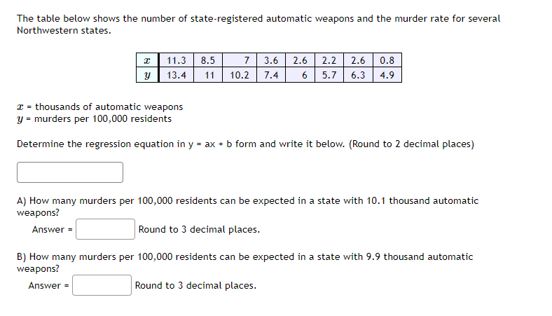 The table below shows the number of state-registered automatic weapons and the murder rate for several
Northwestern states.
x 11.3 8.5
y
13.4
7 3.6 2.6 2.2 2.6 0.8
11 10.2 7.4 6 5.7 6.3 4.9
* = thousands of automatic weapons
y = murders per 100,000 residents
Determine the regression equation in y = ax + b form and write it below. (Round to 2 decimal places)
A) How many murders per 100,000 residents can be expected in a state with 10.1 thousand automatic
weapons?
Answer =
Round to 3 decimal places.
B) How many murders per 100,000 residents can be expected in a state with 9.9 thousand automatic
weapons?
Answer =
Round to 3 decimal places.