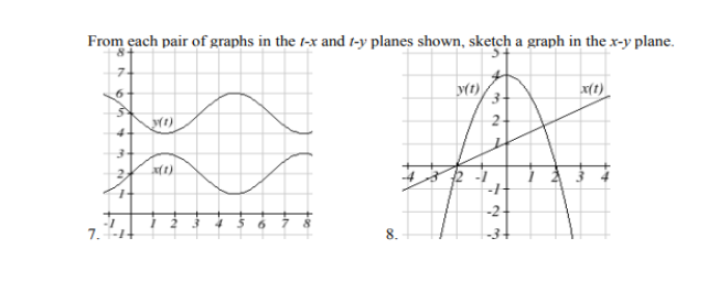 From each pair of graphs in the 1-x and 1-y planes shown, sketch a graph in the x-y plane.
54
y(1)
K
44
3
x(1)
2
7.
7+
6
H
8.
y(t)
2
S
3.
12
-2-
3
x(1)