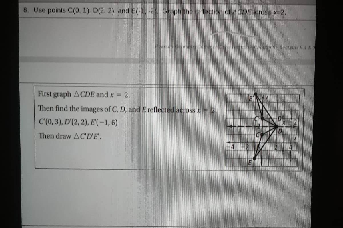 Use points C(0, 1), D(2, 2), and E(-1.-2) Graph the reftection of ACDEacross x-2,
