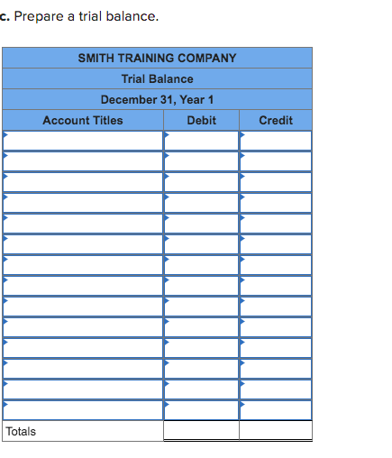 c. Prepare a trial balance.
SMITH TRAINING COMPANY
Trial Balance
December 31, Year 1
Account Titles
Debit
Credit
Totals
