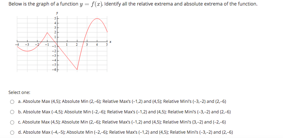 Below is the graph of a function y = f(x). Identify all the relative extrema and absolute extrema of the function.
-3
-1
-1
3
4
-4
-2
-3
-4
-5
-6-
Select one:
O a. Absolute Max (4,5); Absolute Min (2,-6); Relative Max's (-1,2) and (4,5); Relative Mini's (-3,-2) and (2,-6)
O b. Absolute Max (-4,5); Absolute Min (-2,–6); Relative Max's (-1,2) and (4,5); Relative Mini's (-3,-2) and (2,-6)
O c. Absolute Max (4,5); Absolute Min (2,-6); Relative Max's (-1,2) and (4,5); Relative Mini's (3,-2) and (-2,-6)
d. Absolute Max (-4,-5); Absolute Min (-2,–6); Relative Max's (-1,2) and (4,5); Relative Mini's (-3,-2) and (2,-6)
o + rn c
