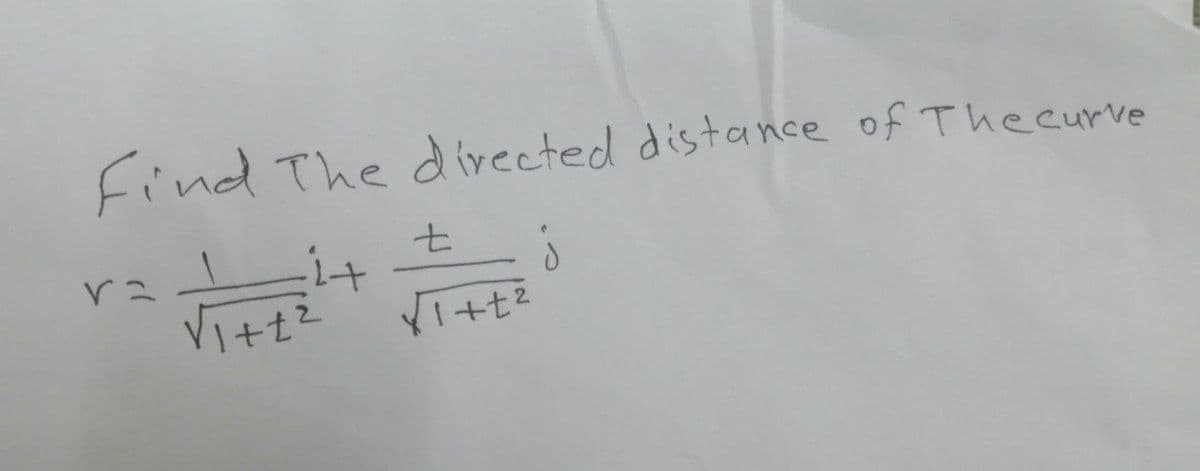 Find The directed distance of The eurve
raLit
Vitt?
