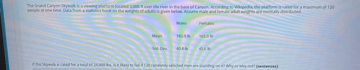 The Grand Canyon Skywalk is a viewing platform located 3,000 ft over the river in the base of Canyon. According to Wikipedia, the platform is rated for a maximum of 120
people at one time. Data from a statistics book on the weights of adults is given below. Assume male and female adult weights are normally distributed.
Males
Females
Мean
182.9 lb
165.0 lb
Std. Dev.
40.8 lb
45.6 lb
If the Skywalk is rated for a total of 24,000 lbs, is it likely to fail if 120 randomly selected men are standing on it? Why or why not? (sentences)
