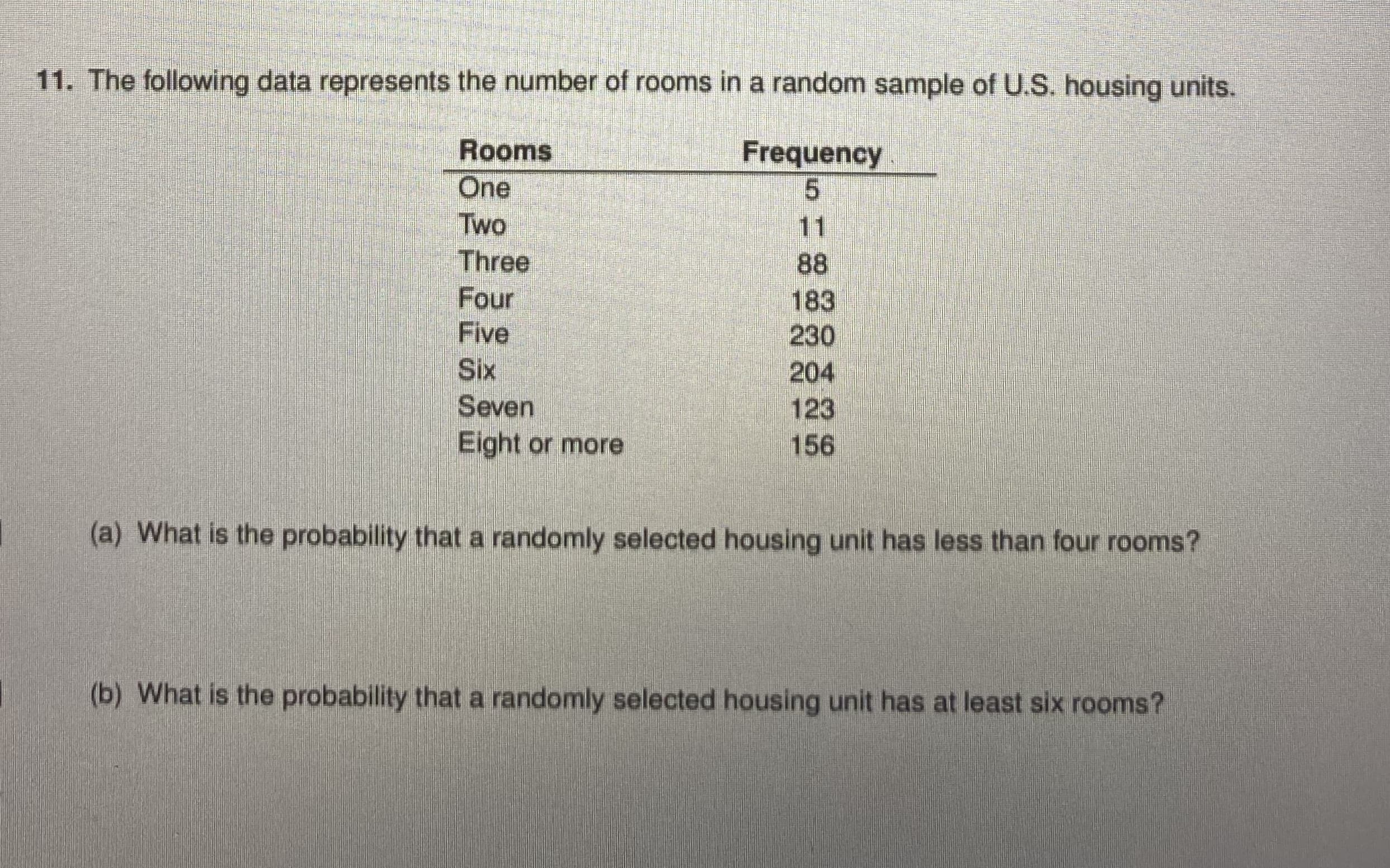 The following data represents the number of rooms in a random sample of U.S. housing units.
Rooms
Frequency.
One
Two
11
Three
88
183
230
Four
Five
Six
204
Seven
Eight or more
123
156
