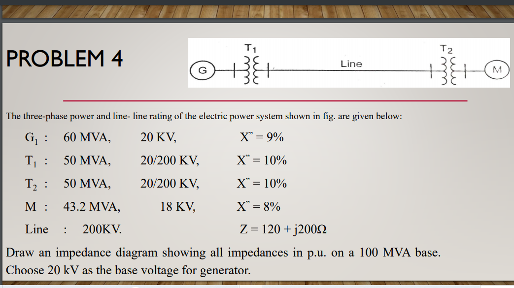 T1
T2
PROBLEM 4
Line
G
M
The three-phase power and line- line rating of the electric power system shown in fig. are given below:
G, :
60 MVA,
20 KV,
X" = 9%
T1 :
50 MVA,
20/200 KV,
X" = 10%
T2 :
50 MVA,
20/200 KV,
X" = 10%
M :
43.2 MVA,
18 KV,
X" = 8%
Line
200KV.
Z = 120 + j200N
:
Draw an impedance diagram showing all impedances in p.u. on a 100 MVA base.
Choose 20 kV as the base voltage for generator.
