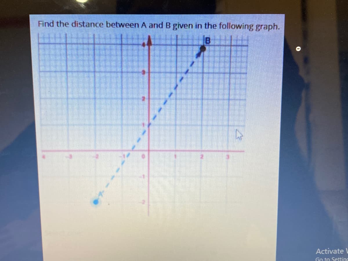Find the distance between A and B given in the following graph.
Activate L
Go to Settinc

