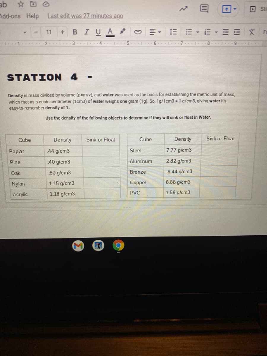 ab
☆回 G
Sli
Add-ons Help
Last edit was 27 minutes ago
11
BIUA
X Fo
1
2.
6. 7 nI8.E 9
STATION
4
Density is mass divided by volume (p=m/v), and water was used as the basis for establishing the metric unit of mass,
which means a cubic centimeter (1cm3) of water weighs one gram (1g). So, 1g/1cm3 = 1 g/cm3, giving water it's
easy-to-remember density of 1.
Use the density of the following objects to determine if they will sink or float in Water.
Cube
Density
Sink or Float
Cube
Density
Sink or Float
Poplar
44 g/cm3
Steel
7.77 g/cm3
40 g/cm3
Aluminum
2.82 g/cm3
Pine
Oak
60 g/cm3
Bronze
8.44 g/cm3
Nylon
1.15 g/cm3
Copper
8.88 g/cm3
Acrylic
1.18 g/cm3
PVC
1.59 g/cm3
III
!!!
