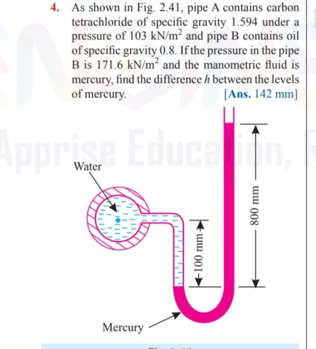 As shown in Fig. 2.41, pipe A contains carbon
tetrachloride of specific gravity 1.594 under a
pressure of 103 kN/m² and pipe B contains oil
of specific gravity 0.8. If the pressure in the pipe
B is 171.6 kN/m² and the manometric fluid is
mercury, find the difference h between the levels
of mercury.
[Ans. 142 mm]
Apprise Educa i
Water
Mercury
ת תתגתדי
+100 mm
800 mm
