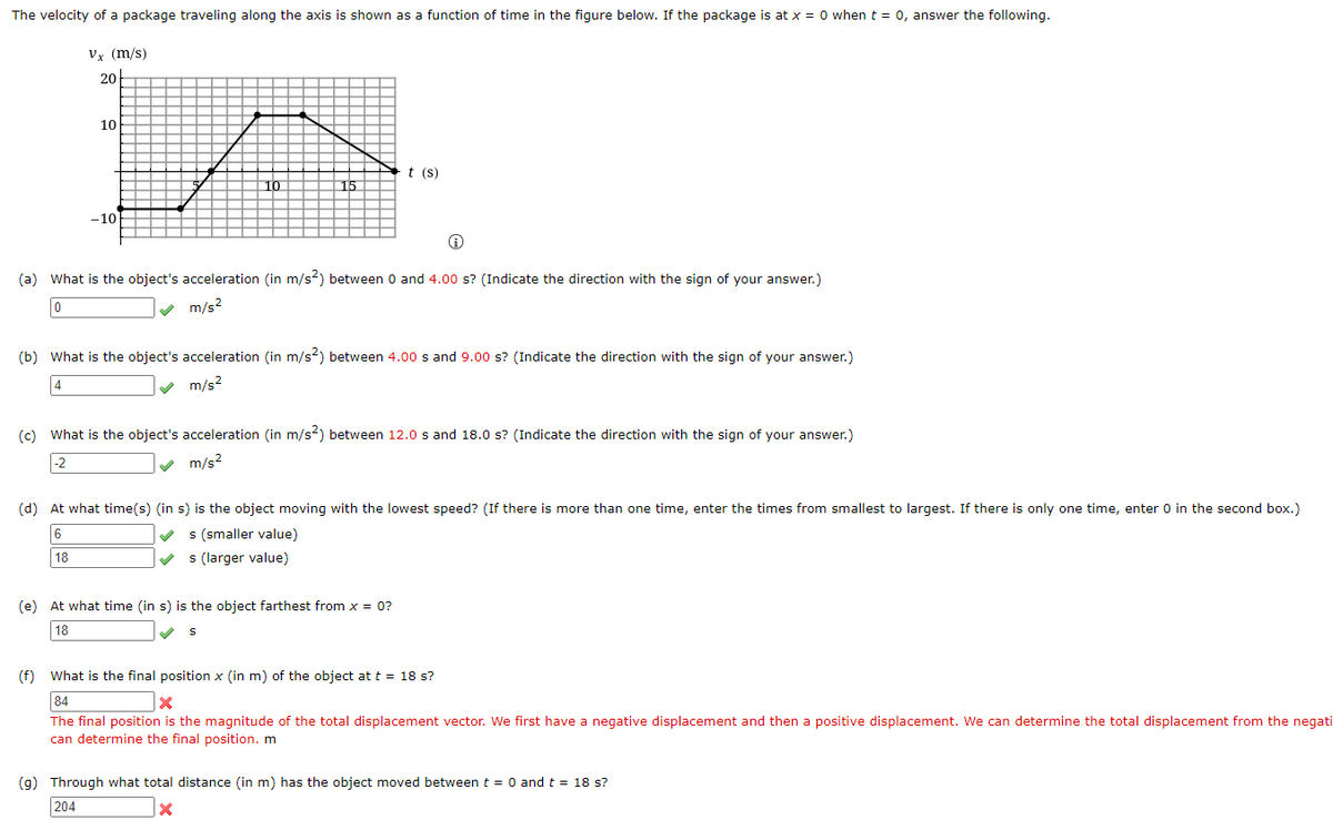The velocity of a package traveling along the axis is shown as a function of time in the figure below. If the package is at x = 0 when t = 0, answer the following.
Vx (m/s)
20아
10
t (s)
10
-10
(a) What is the object's acceleration (in m/s2) between 0 and 4.00 s? (Indicate the direction with the sign of your answer.)
m/s?
(b) What is the object's acceleration (in m/s?) between 4.00 s and 9.00 s? (Indicate the direction with the sign of your answer.)
4
m/s?
(c) What is the object's acceleration (in m/s?) between 12.0 s and 18.0 s? (Indicate the direction with the sign of your answer.)
-2
v m/s2
(d) At what time(s) (in s) is the object moving with the lowest speed? (If there is more than one time, enter the times from smallest to largest. If there is only one time, enter 0 in the second box.)
s (smaller value)
s (larger value)
18
(e) At what time (in s) is the object farthest from x = 0?
18
(f) What is the final position x (in m) of the object at t = 18 s?
84
The final position is the magnitude of the total displacement vector. We first have a negative displacement and then a positive displacement. We can determine the total displacement from the negati
can determine the final position. m
(9) Through what total distance (in m) has the object moved between t = 0 and t = 18 s?
204
