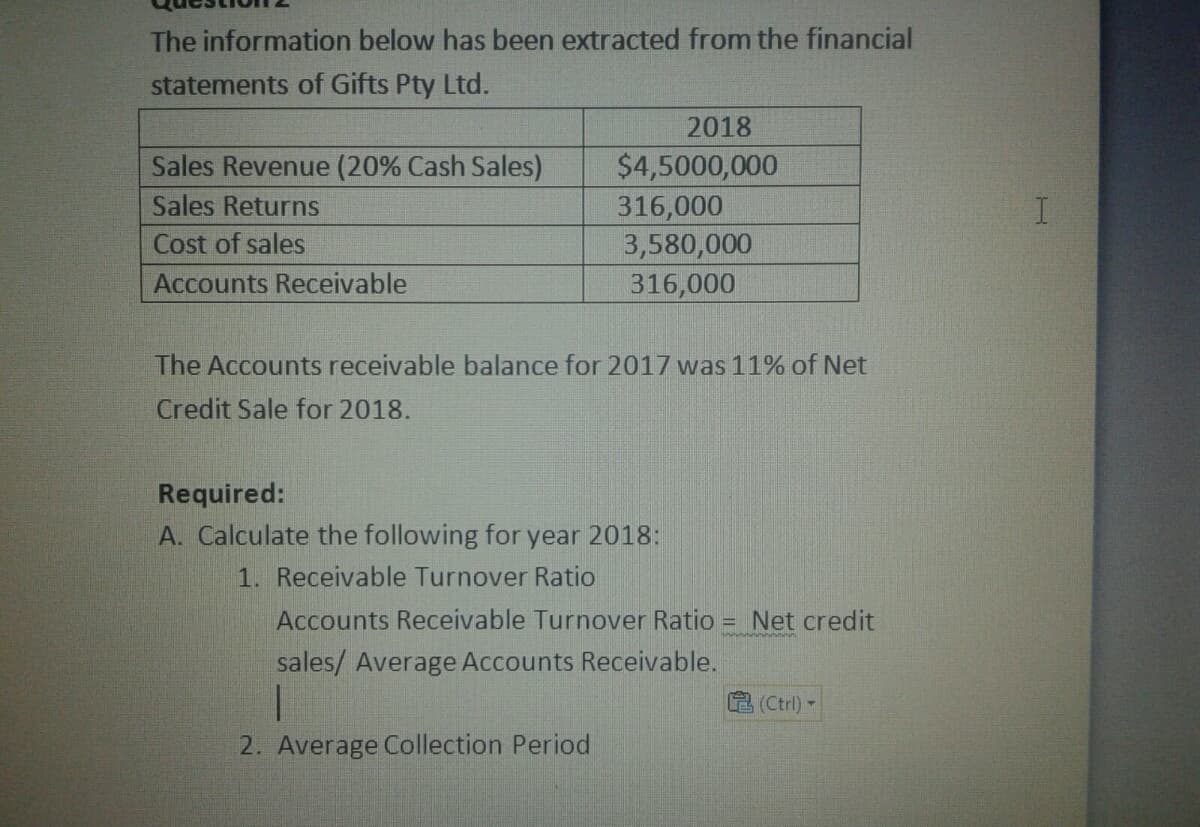 The information below has been extracted from the financial
statements of Gifts Pty Ltd.
Sales Revenue (20% Cash Sales)
Sales Returns
Cost of sales
Accounts Receivable
2018
$4,5000,000
316,000
3,580,000
316,000
The Accounts receivable balance for 2017 was 11% of Net
Credit Sale for 2018.
Required:
A. Calculate the following for year 2018:
1. Receivable Turnover Ratio
Accounts Receivable Turnover Ratio = Net credit
sales/ Average Accounts Receivable.
|
2. Average Collection Period
(Ctrl) -
I