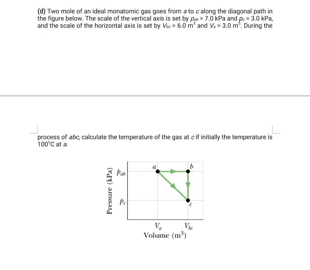 (d) Two mole of an ideal monatomic gas goes from a to calong the diagonal path in
the figure below. The scale of the vertical axis is set by pab = 7.0 kPa and pc = 3.0 kPa,
and the scale of the horizontal axis is set by Vbc = 6.0 m³ and Va = 3.0 m. During the
process of abc, calculate the temperature of the gas at cif initially the temperature is
100°C at a.
Pab
Va
Volume (m³)
Pressure (kPa)
