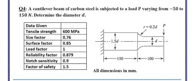 Q4: A cantilever beam of carbon steel is subjected to a load P varying from -50 to
150 N. Determine the diameter d.
Data Given
Tensile strength
Size factor
r= 0.2d P
600 MPa
0.76
-1.5d-
Surface factor
0.85
Load factor
Reliability factor 0.879
Notch sensitivity 0.9
Factor of safety
1
-150
-100-
1.5
All dimensions in mm.
