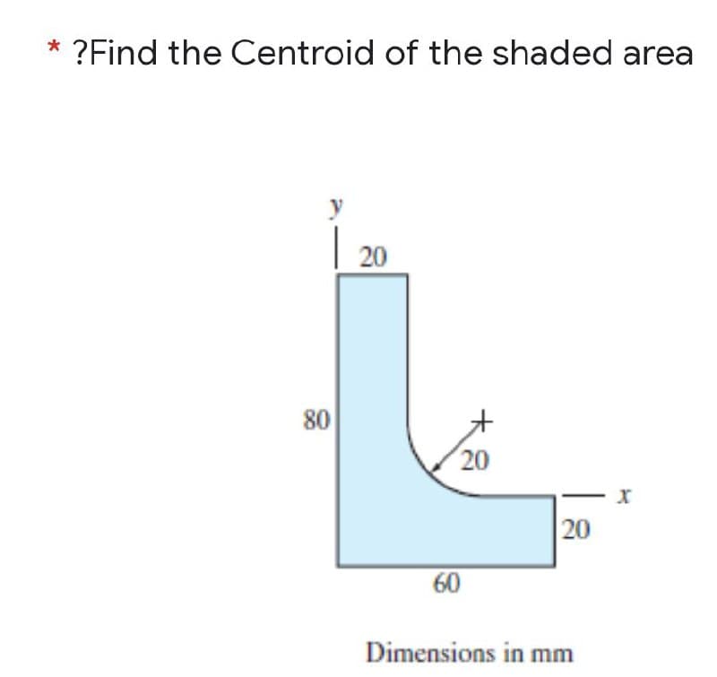 ?Find the Centroid of the shaded area
y
20
80
20
|20
60
Dimensions in mm
