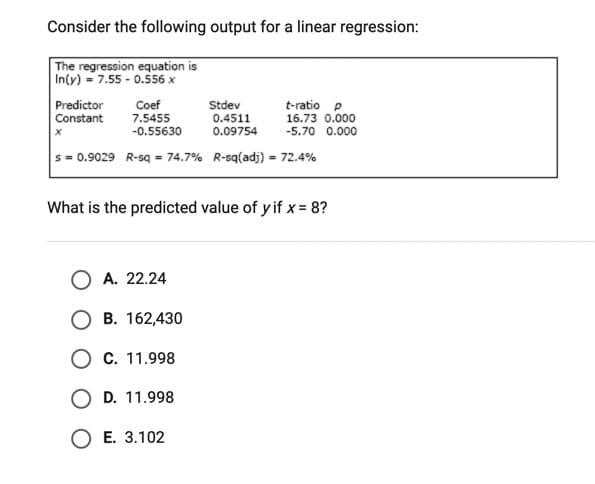 Consider the following output for a linear regression:
The regression equation is
In(y) = 7.55 - 0.556 x
Predictor
Constant
Coef
Stdev
t-ratio P
7.5455
0.4511
16.73 0.000
-0.55630
0.09754
-5.70 0.000
s = 0.9029 R-sa = 74.7% R-sq(adj) = 72.4%
What is the predicted value of y if x = 8?
O A. 22.24
B. 162,430
C. 11.998
D. 11.998
O E. 3.102
