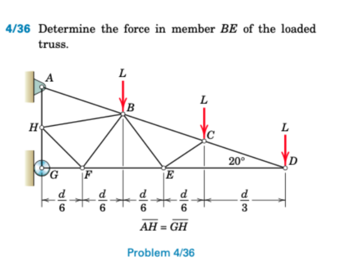 4/36 Determine the force in member BE of the loaded
truss.
H
A
G
1
6
F
1
6
L
B
E
d
dº
6
6
AH = GH
Problem 4/36
L
C
20°
d
03
L