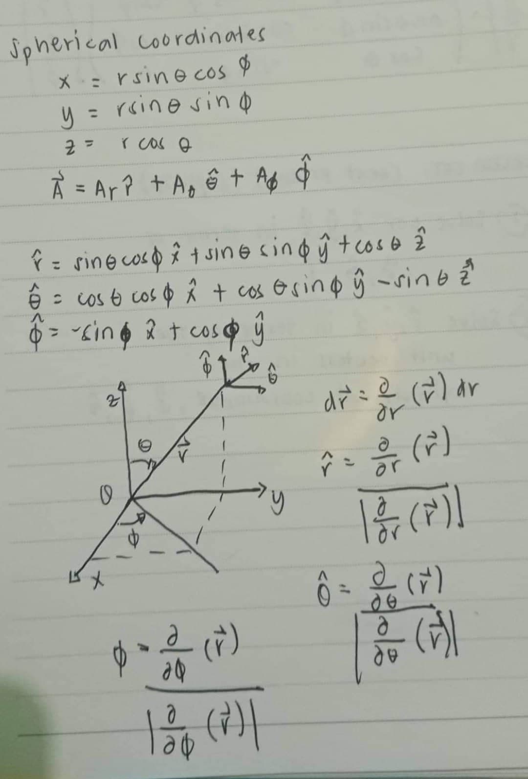 Spherical coordinates
x = rsine cos &
= rsine sin
d
Z =
r cas o
À = A₁² + A₂ = + A6 o
sine cos i tsine sind ŷ + cosa
€ = cos to cos & x + cos Osing ŷ - sino z
$ = -sin • 2 + cos@ ŷ
P
$
Z
0
1>
$ * & (r)
12/0 (²)|
6
y
dr² = ²² (²) ar
으
or
^ = // (v²)
1 & (P)]
2 (r)
de
d
de
(1)
