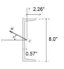 2.26"
8.0"
0.57"
