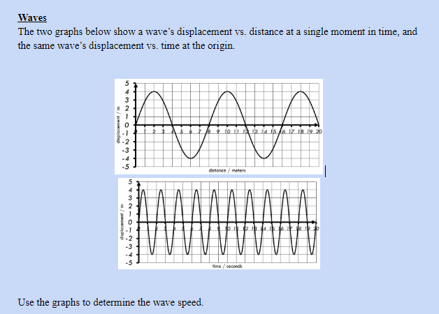 Waves
The two graphs below show a wave's displacement vs. distance at a single moment in time, and
the same wave's displacement vs. time at the origin.
E 2
lo at ik l4 ls a 1Z 18 i9 20
distonce / meters
fime / secondh
Use the graphs to determine the wave speed.
n432 I0123 S
w/Judp
w/ weuodup
