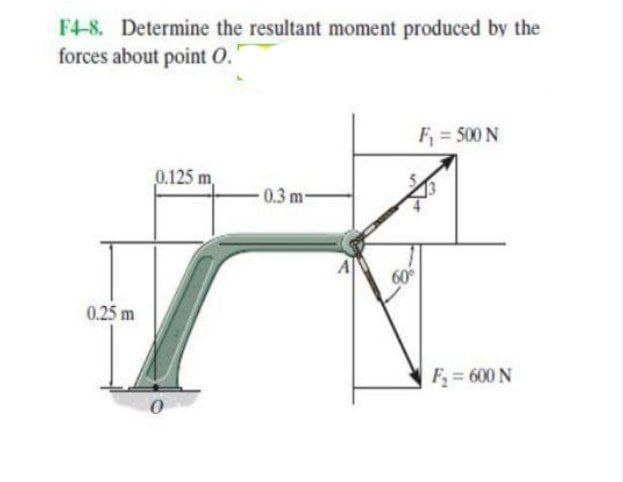 F4-8. Determine the resultant moment produced by the
forces about point 0.
F; = 500 N
0.125 m,
0.3 m-
60°
0.25 m
F= 600 N
