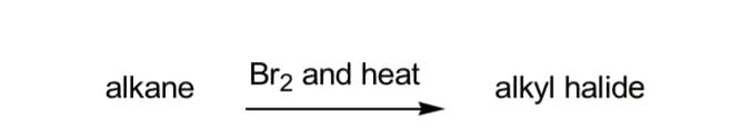 alkane
Br₂ and heat
alkyl halide