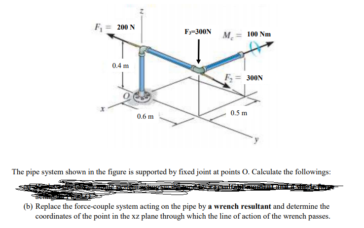 F,
200 N
F3=300N
M.
100 Nm
0.4 m
300N
0.5 m
0.6 m
The pipe system shown in the figure is supported by fixed joint at points O. Calculate the followings:
(b) Replace the force-couple system acting on the pipe by a wrench resultant and determine the
coordinates of the point in the xz plane through which the line of action of the wrench passes.
