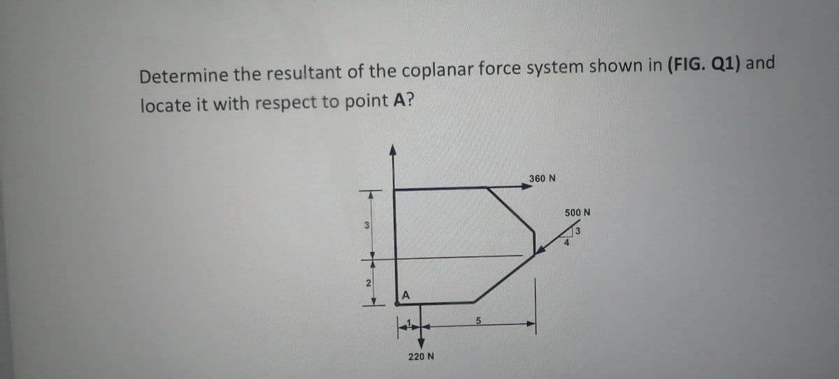 Determine the resultant of the coplanar force system shown in (FIG. Q1) and
locate it with respect to point A?
360 N
500 N
4
220 N
