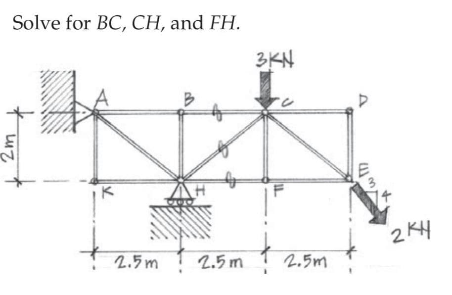 Solve for BC, CH, and FH.
3KN
2 K4
2.5m
2.5 m
2.5m
2m
