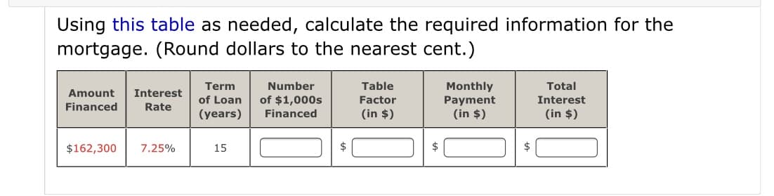 Using this table as needed, calculate the required information for the
mortgage. (Round dollars to the nearest cent.)
Term
Number
Table
Monthly
Payment
(in $)
Total
Amount
Interest
of Loan
of $1,000s
Factor
Interest
Financed
Rate
(years)
Financed
(in $)
(in $)
$162,300
7.25%
15
$
$
