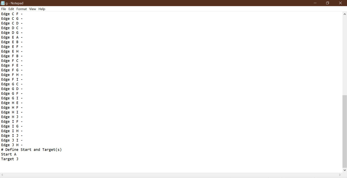 |g - Notepad
File Edit Format View Help
Edge C F -
Edge C G -
Edge C D -
Edge D C -
Edge D G -
Edge E A
Edge E B -
Edge E F
Edge E H -
Edge F B
Edge F C -
Edge F E -
Edge F G -
Edge F H -
Edge F I -
Edge G C
Edge G D -
Edge G F -
Edge G I -
Edge H E -
Edge H F -
Edge H I -
Edge H J -
Edge I F -
Edge I G -
Edge I H -
Edge I J -
Edge J I -
Edge J H -
# Define Start and Target(s)
Start A
Target J

