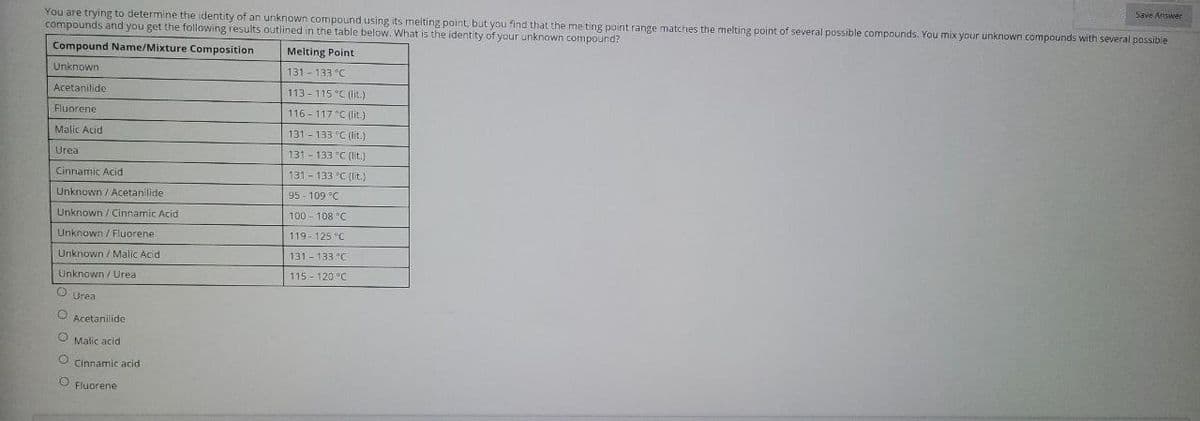 Save Answer
You are trying to determine the identity of an unknown compound using its melting point, but you find that the me ting point range matches the melting point of several possible compounds. You mix your unknown compounds with several possible
compounds and you get the following results outlined in the table below. What is the identity of your unknown compound?
Compound Name/Mixture Composition
Melting Point
Unknown
131 - 133 °C
Acetanifide
113 - 115 °C (lit.)
Fluorene
116 - 117 "C (lit.)
Malic Acid
131 - 133 °C (lit.)
Urea
131 - 133 °C (lit.)
Cinnamic Acid
131 133 °C (lit.)
Unknown / Acetanilide
95 - 109 °C
Unknown / Cinnamic Acid
100 - 108 °C
Unknown / Fluorene
119- 125 °C
Unknown / Malic Acid
131 - 133 °C
Unknown / Urea
115 - 120 °C
O Urea
O. Acetanilide
O Malic acid
Cinnamic acid
O Fluorene
