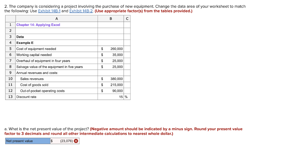 2. The company is considering a project involving the purchase of new equipment. Change the data area of your worksheet to match
the following: Use Exhibit 14B-1 and Exhibit 14B-2. (Use appropriate factor(s) from the tables provided.)
A
B
Chapter 14: Applying Excel
2
3
Data
4 Example E
Cost of equipment needed
6 Working capital needed
$
260,000
$
35,000
7
Overhaul of equipment in four years
$
25,000
8
Salvage value of the equipment in five years
$
25,000
9
Annual revenues and costs:
10
Sales revenues
2$
380,000
11
Cost of goods sold
215,000
12
Out-of-pocket operating costs
$
90,000
13 Discount rate
15 %
a. What is the net present value of the project? (Negative amount should be indicated by a minus sign. Round your present value
factor to 3 decimals and round all other
calculations to
lar.)
Net present value
(23,076) X
