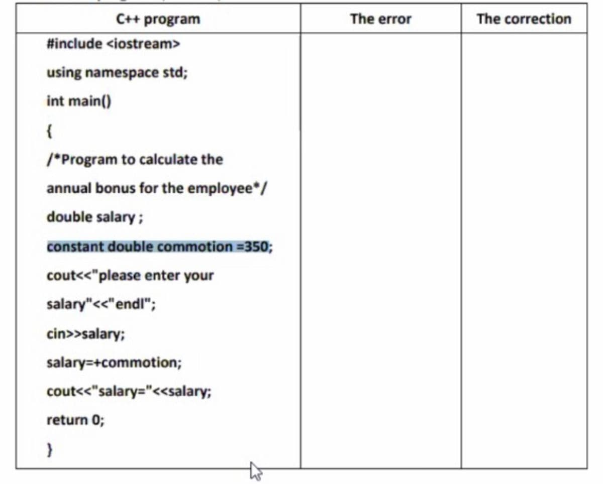 C++ program
The error
The correction
#include <iostream>
using namespace std;
int main()
{
/*Program to calculate the
annual bonus for the employee*/
double salary;
constant double commotion =350;
cout<<"please enter your
salary"<<"endl";
cin>>salary;
salary=+commotion;
cout<<"salary="<<salary;
return 0;
