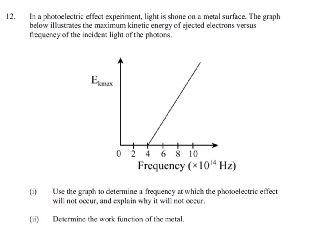 In a photoelectric effect experiment, light is shone on a metal surface. The graph
below illustrates the maximum kinetic energy of ejected electrons versus
frequency of the incident light of the photons.
12.
Ekmax
0 2 4 6 8 10
Frequency (×101ª Hz)
(i)
Use the graph to determine a frequency at which the photoelectric effect
will not occur, and explain why it will not occur.
(ii)
Determine the work function of the metal.
