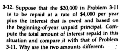 3-12. Suppose that the $20,000 in Problem 3-11
is to be repaid at a rate of $4,000 per year
plus the interest that is owed and based on
the beginning-of-year unpaid principal. Com-
pute the total amount of interest repaid in this
situation and compare it with that of Problem
3-11. Why are the two amounts different:
