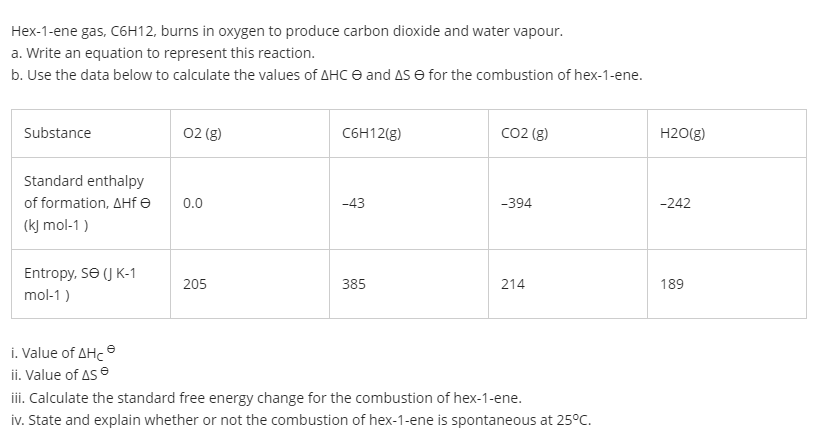 Hex-1-ene gas, C6H12, burns in oxygen to produce carbon dioxide and water vapour.
a. Write an equation to represent this reaction.
b. Use the data below to calculate the values of AHC and AS for the combustion of hex-1-ene.
Substance
02 (g)
C6H12(g)
CO2 (g)
H2O(g)
Standard enthalpy
0.0
-43
-394
-242
of formation, AHfe
(kJ mol-1)
Entropy, Se (J K-1
mol-1 )
205
385
214
189
i. Value of AHCⒸ
ii. Value of AS
iii. Calculate the standard free energy change for the combustion of hex-1-ene.
iv. State and explain whether or not the combustion of hex-1-ene is spontaneous at 25°C.