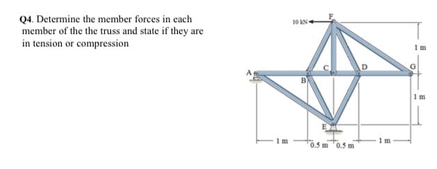 Q4. Determine the member forces in each
member of the the truss and state if they are
in tension or compression
10 AN
m
0.5 m '0.5 m
