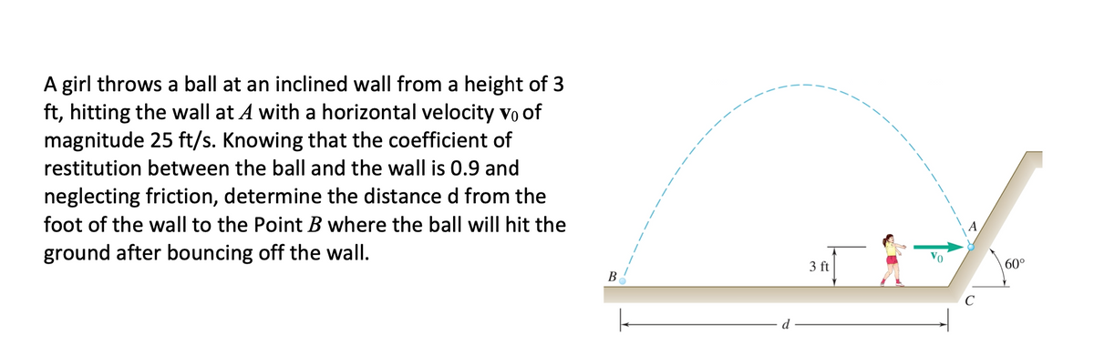 A girl throws a ball at an inclined wall from a height of 3
ft, hitting the wall at A with a horizontal velocity vo of
magnitude 25 ft/s. Knowing that the coefficient of
restitution between the ball and the wall is 0.9 and
neglecting friction, determine the distance d from the
foot of the wall to the Point B where the ball will hit the
A
ground after bouncing off the wall.
3 ft
60°
В
d
