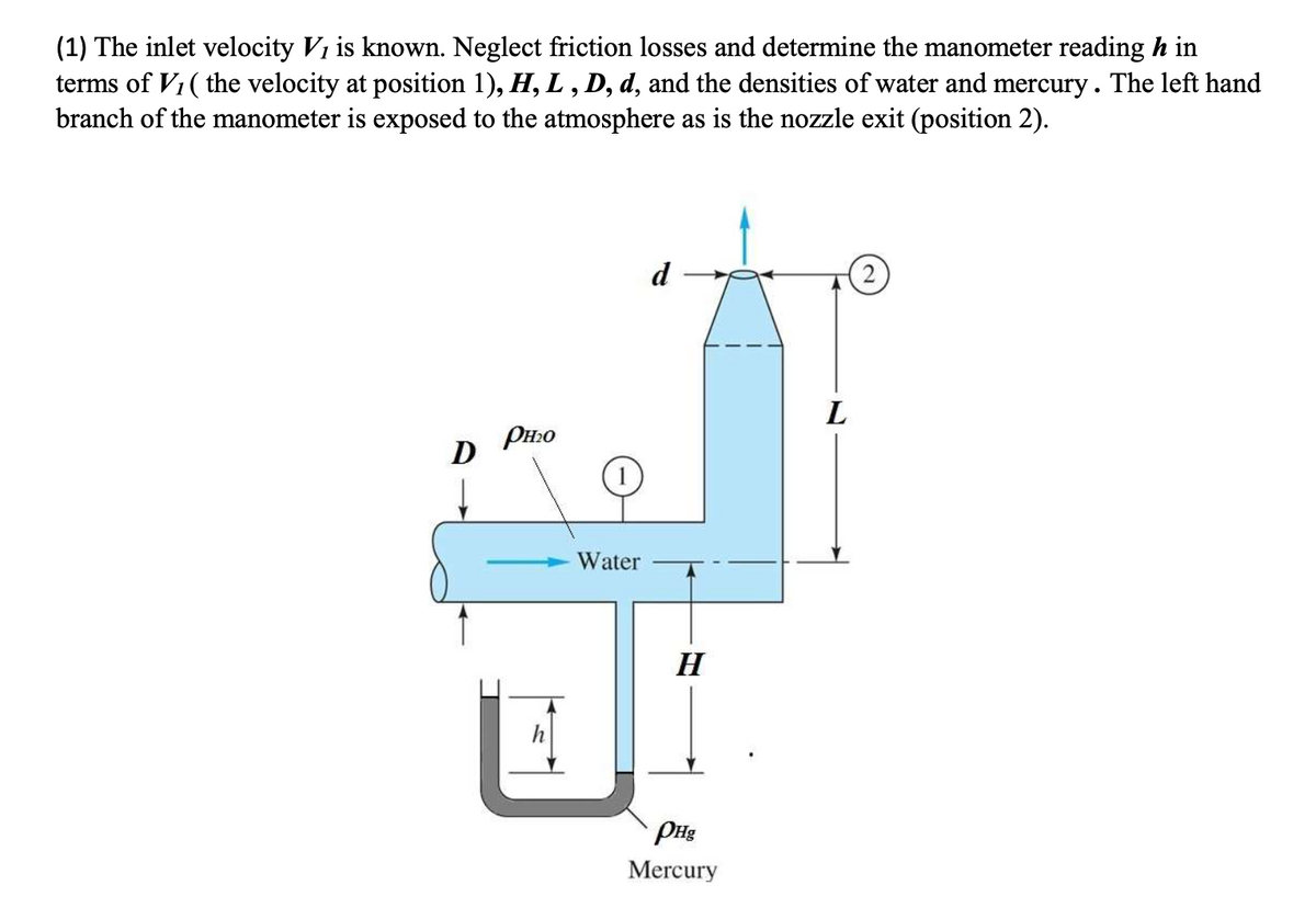 (1) The inlet velocity Vi is known. Neglect friction losses and determine the manometer reading h in
terms of Vi ( the velocity at position 1), H, L , D, d, and the densities of water and mercury. The left hand
branch of the manometer is exposed to the atmosphere as is the nozzle exit (position 2).
d
2
L
PH:0
D
Water
H
PHg
Mercury
