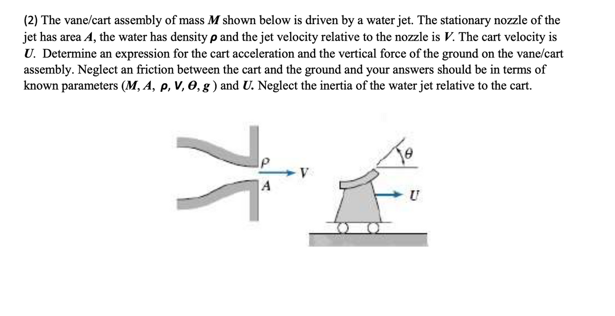 (2) The vane/cart assembly of mass M shown below is driven by a water jet. The stationary nozzle of the
jet has area A, the water has density p and the jet velocity relative to the nozzle is V. The cart velocity is
U. Determine an expression for the cart acceleration and the vertical force of the ground on the vane/cart
assembly. Neglect an friction between the cart and the ground and your answers should be in terms of
known parameters (M, A, p, V, 0, g ) and U. Neglect the inertia of the water jet relative to the cart.
V
|A
U
