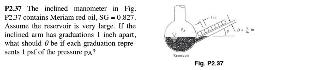 P2.37 The inclined manometer in Fig.
P2.37 contains Meriam red oil, SG = 0.827.
Assume the reservoir is very large. If the
inclined arm has graduations 1 inch apart,
what should 0 be if each graduation repre-
sents 1 psf of the pressure pa?
D= i
in
Reservoir
Fig. P2.37
