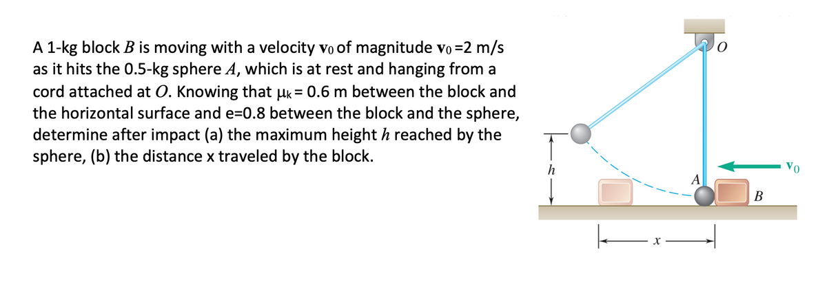 A 1-kg block B is moving with a velocity vo of magnitude vo =2 m/s
as it hits the 0.5-kg sphere A, which is at rest and hanging from a
cord attached at O. Knowing that uk = 0.6 m between the block and
the horizontal surface and e=0.8 between the block and the sphere,
determine after impact (a) the maximum height h reached by the
sphere, (b) the distance x traveled by the block.
h
Vo
A
В
X
