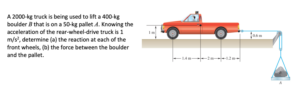 A 2000-kg truck is being used to lift a 400-kg
boulder B that is on a 50-kg pallet A. Knowing the
acceleration of the rear-wheel-drive truck is 1
1 m
10.6 m
m/s?, determine (a) the reaction at each of the
front wheels, (b) the force between the boulder
and the pallet.
1.4 m > +2 m→ <1.2 m→
A
