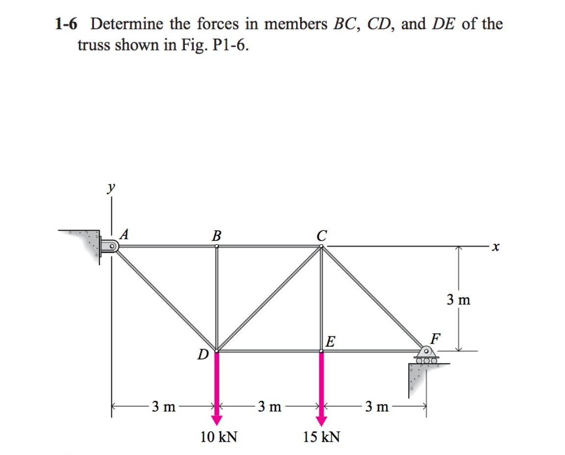 1-6 Determine the forces in members BC, CD, and DE of the
truss shown in Fig. P1-6.
В
C
3 m
E
F
3 m
3 m
3 m
10 kN
15 kN

