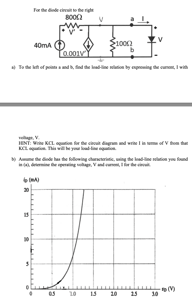 For the diode circuit to the right
8002
a
V
1002
b
40mA
0.001V'
a) To the left of points a and b, find the load-line relation by expressing the current, I with
voltage, V.
HINT: Write KCL equation for the circuit diagram and write I in terms of V from that
KCL equation. This will be your load-line equation.
b) Assume the diode has the following characteristic, using the load-line relation you found
in (a), determine the operating voltage, V and current, I for the circuit.
ip (mA)
20
15
10
5
Vp (V)
3.0
0.5
'1.0
1.5
2.0
2.5
