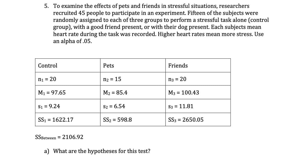 5. To examine the effects of pets and friends in stressful situations, researchers
recruited 45 people to participate in an experiment. Fifteen of the subjects were
randomly assigned to each of three groups to perform a stressful task alone (control
group), with a good friend present, or with their dog present. Each subjects mean
heart rate during the task was recorded. Higher heart rates mean more stress. Use
an alpha of .05.
Control
Pets
Friends
ni = 20
n2 =
15
n3 = 20
M1 = 97.65
M2 = 85.4
M3 = 100.43
%3D
%3D
S1 = 9.24
S2 = 6.54
S3 = 11.81
%3D
SS1 = 1622.17
SS2 = 598.8
SS3 = 2650.05
%3D
%3D
SSBetween = 2106.92
%3D
a) What are the hypotheses for this test?

