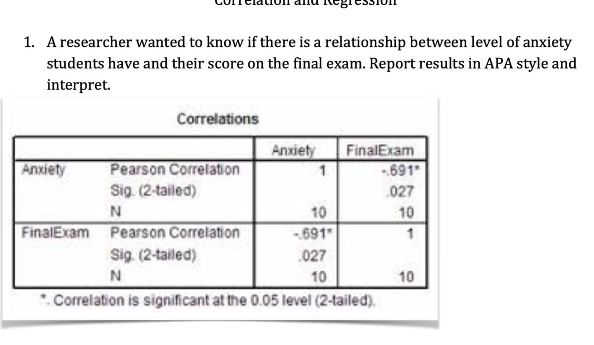 1. A researcher wanted to know if there is a relationship between level of anxiety
students have and their score on the final exam. Report results in APA style and
interpret.
Correlations
Anxiety
Pearson Correlation
Sig. (2-tailed)
FinalExam
-.691"
Anxiety
027
10
10
FinalExam Pearson Correlation
Sig. (2-tailed)
-691"
1
.027
10
*. Correlation is significant at the 0.05 level (2-tailed).
10

