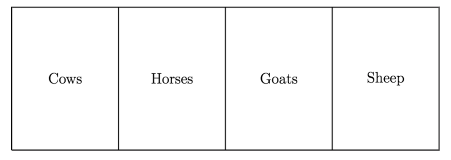 Cows
Horses
Goats
Sheep
