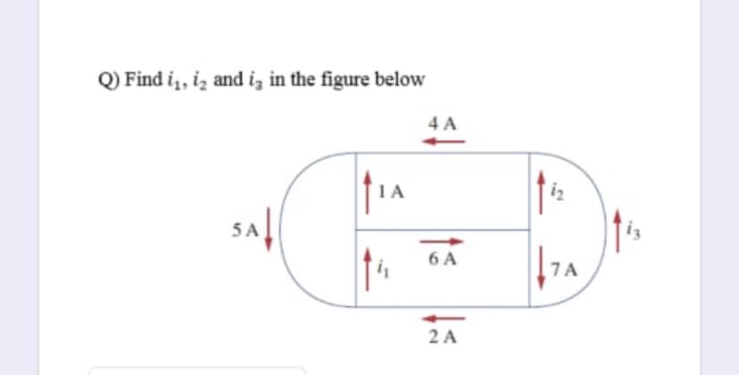 Q) Find i, iz and iz in the figure below
4 A
1A
5 A
6 A
7A
2 A
